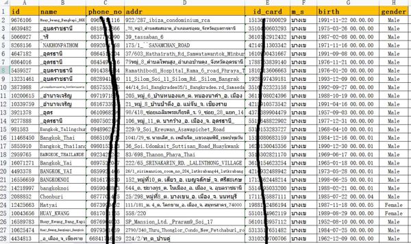 泰国银行存款理财15万条，第二批，泰国银行有钱人百万存款富人