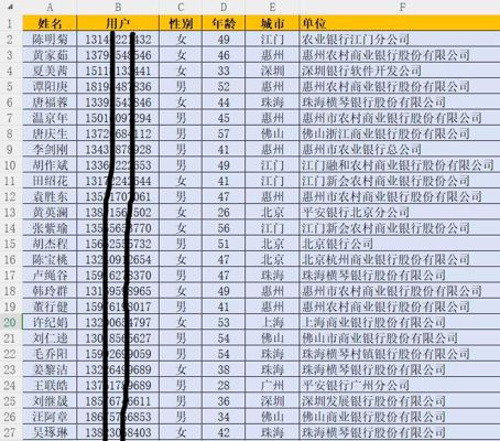 银行领导高管2万条，银行领导国企事业单位有钱富人