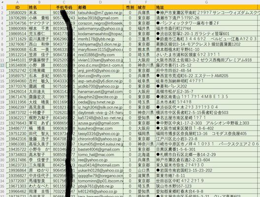 日本股民股票4w