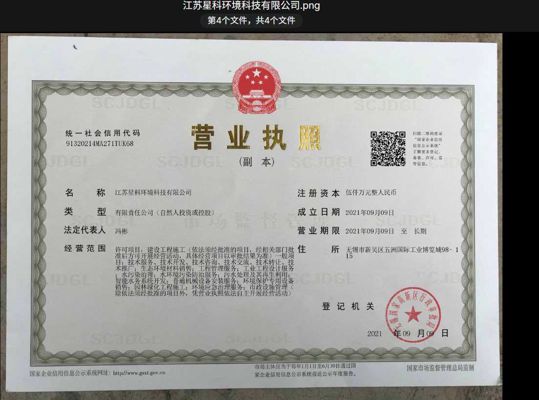 中国营业执照最新30份 加身份证正反面