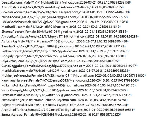 科威特，www.cbk.gov.kw，科威特央行信贷监管官网 585w