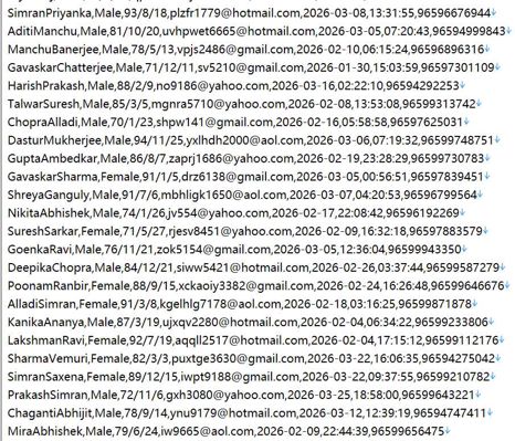 科威特，kcb.gov.kw，科威特信贷银行政策性住房贷款官网527w