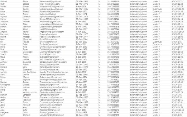 2026年6月份首次渗透，网址：teslamotorsclub.com  特斯拉专属车友论坛，已论证车主，筛选论坛在线发言提问车主