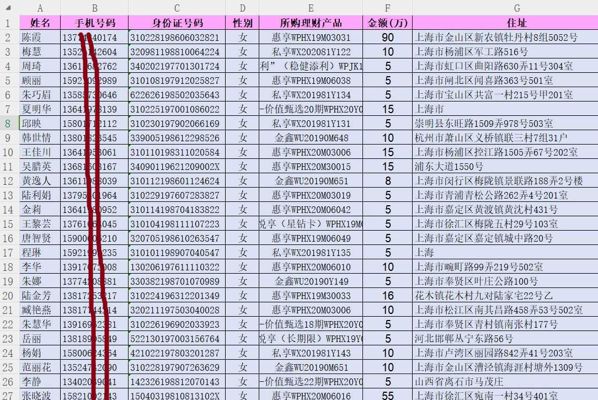 上海银行理财女性2w银行存款理财