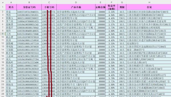浦发银行存款理财客户2.7万条，银行存款理财，富人存款现金