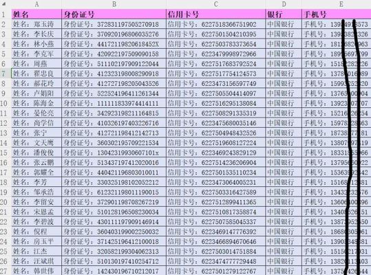 中国银行信用卡9千，银行信用卡优质客户