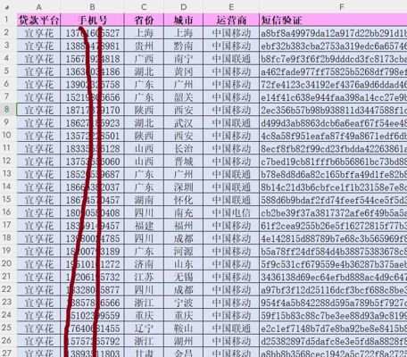贷款宜享花1万条，网贷优质贷款客户，贷款急需客户