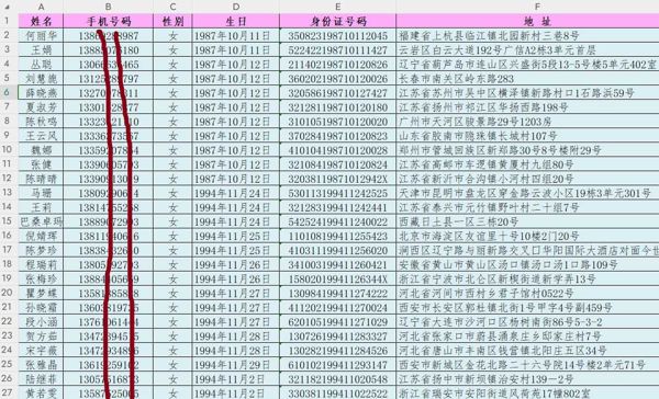 女性宝妈28万条，奢侈品高消费女性带身份证