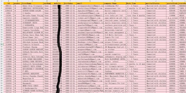 印度财务工作者23万条，印度财务会计