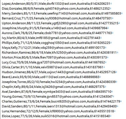 澳大利亚‑centrelink.gov.au‑社会保障福利申领网站546w