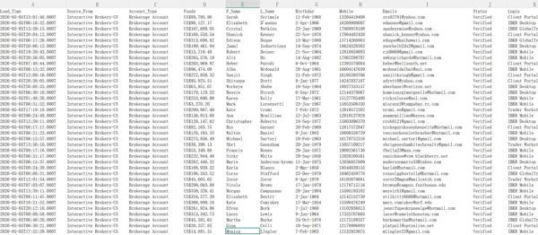 首发数据-美国股票盈透证券（Interactive Brokers）精选优质股票交易60万条-新数据无重复