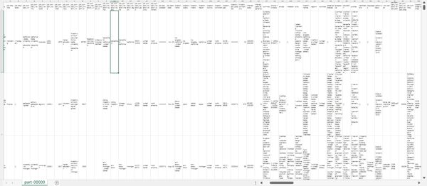从领英LinkedIn全球用户4亿条数据中筛选出1700万条包含有效联系方式的数据
