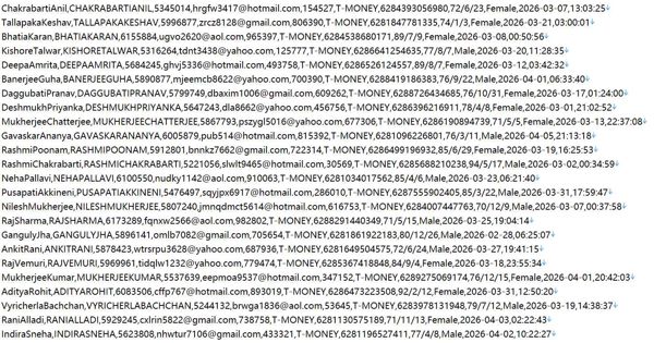 印度尼西亚社保福利综合网站510w用户数据资料 httpskemnaker.go.id