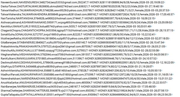 印度尼西亚医保线上服务站点528w用户数据资料 httpsjkn.bpjs-kesehatan.go.id