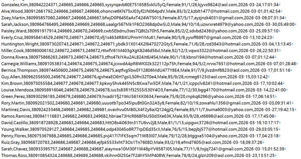 乌克兰医疗保障官方网站524w用户数据资料 httpsmoz.gov.ua