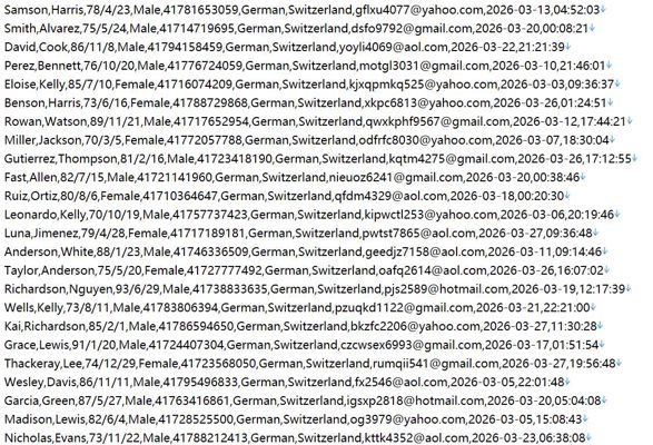 瑞士  意外及医疗保险平台581w用户数据资料httpswww.uvk.ch