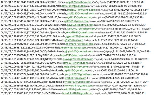 泰国国家医保办公室（NHSO）官网586w用户数据资料 httpswww.nhso.go.th