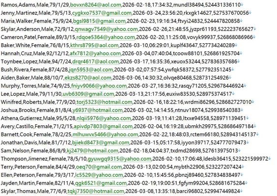 墨西哥 公职人员社保官网（ISSSTE） 555w用户数据资料httpswww.gob.mxissstees