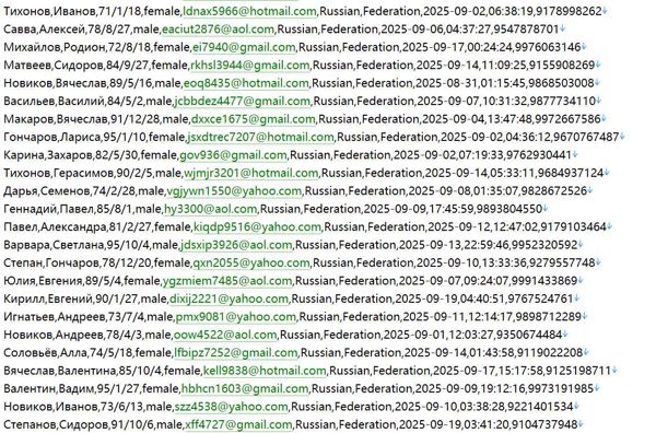 俄罗斯联邦健康官网 542w用户数据资料 httpsminzdrav.gov.ru