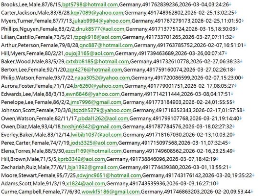 德国医保统筹官网508w用户数据资料 httpswww.gkv-spitzenverband.de