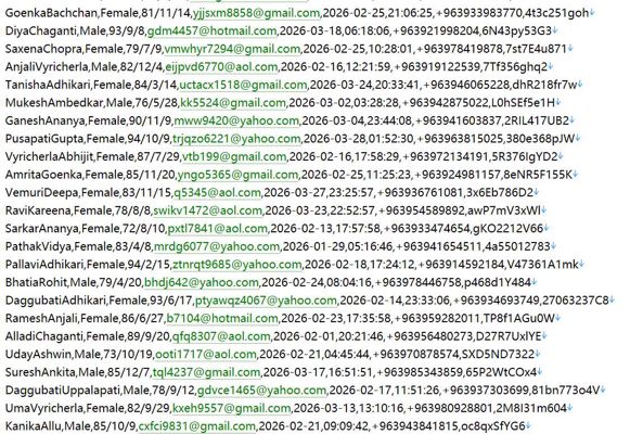 叙利亚医疗行业资讯平台485w用户数据资料 httpssyrianmedicare.com