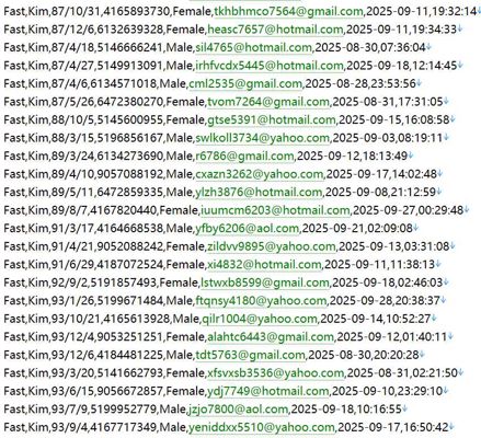 加拿大魁北克医保主管官网 521w用户数据资料 httpswww.ramq.gouv.qc.ca
