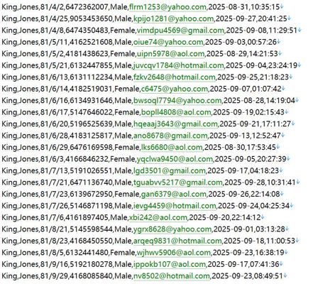 加拿大安省医保服务网560w用户数据资料 httpsontario.