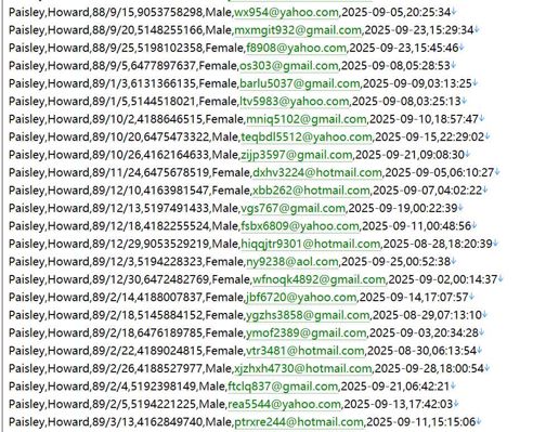 加拿大 卑诗省医保服务网555w用户数据资料 httpshibc.gov.bc.ca