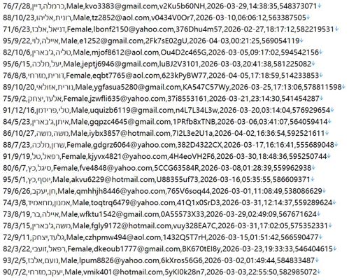 以色列 httpswww.clalit.co.il 全民医保服务网站526w