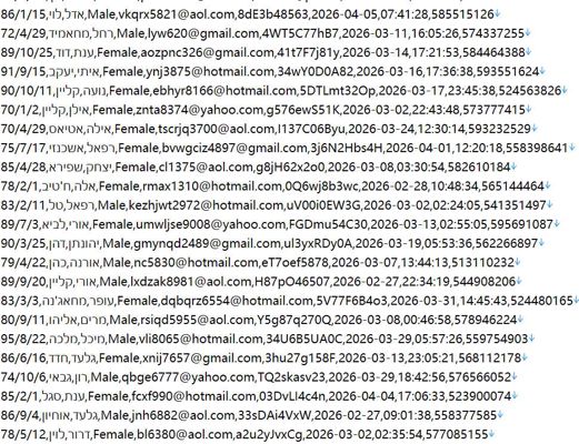 以色列 httpswww.btl.gov.il 国家社保医保官方平台562w