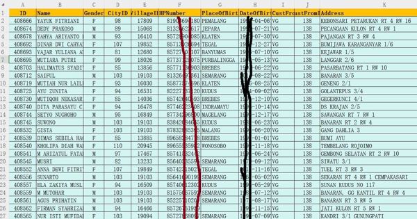 印度奢侈品高消费人23万条，印度上层社会人