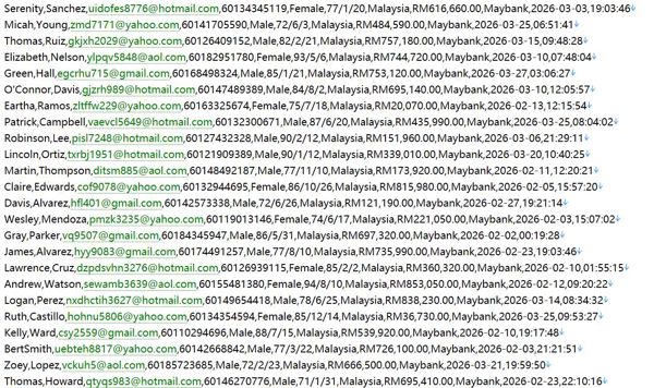 马来西亚 httpsperkeso.gov.my 社保机构（SOCSO）官网 597w