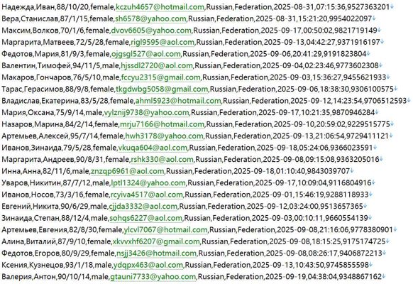 俄罗斯 httpswww.ffoms.gov.ru 联邦医保官网 581w