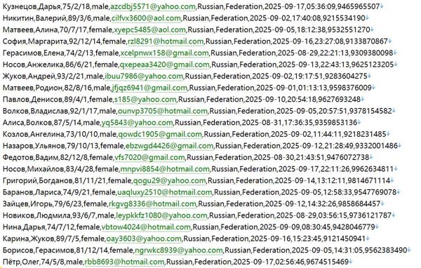 俄罗斯 httpsrostrud.gov.ru 劳动就业服务网516w