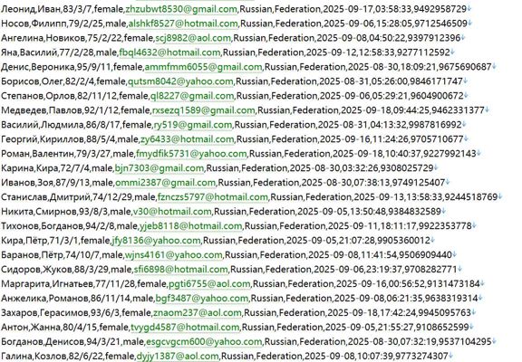 俄罗斯 httpsmintrud.gov.ru 劳动社保官网 523w
