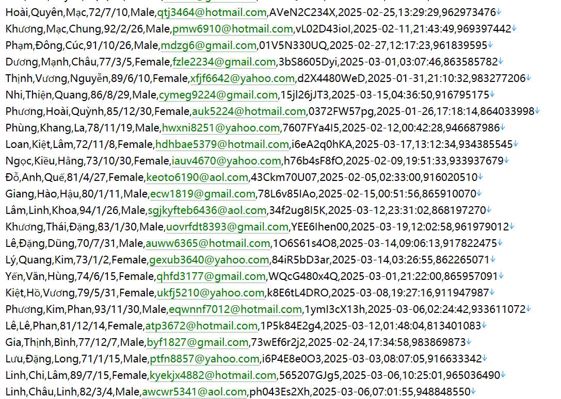 越南医疗医保信息公示平台509w.用户数据资料 httpscongkhaiyte.moh.gov.vn