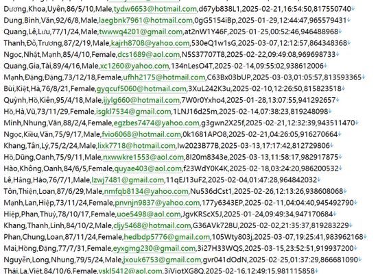 越南国家社保医保综合官网455w用户数据资料 httpsbaohiemxahoi.gov.vn