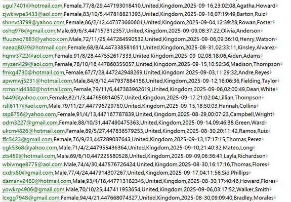 英国英格兰全民医保综合官网 483w用户数据资料 httpswww.nhs.uk