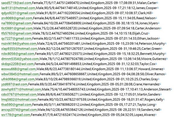 英国国家社保与福利总署官网554w用户数据资料 httpswww.gov.ukdwp