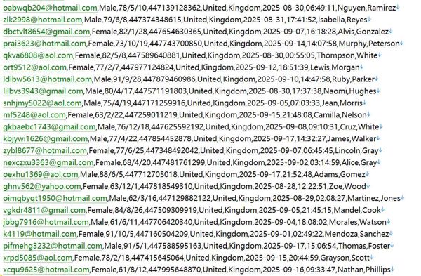 英国在线急诊问诊医保平台518w用户数据资料 https111.nhs.uk