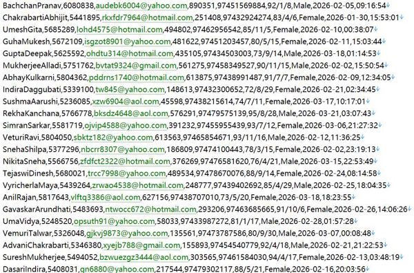 卡塔尔 政务综合医社保服务总站 267w.用户数据资料httpsportal.www.gov.qa