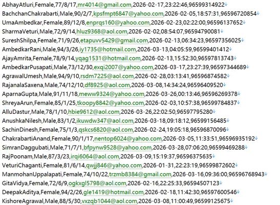 科威特养老社保证明申办专网592w用户数据资料 httpsonline.pifss.gov.kw