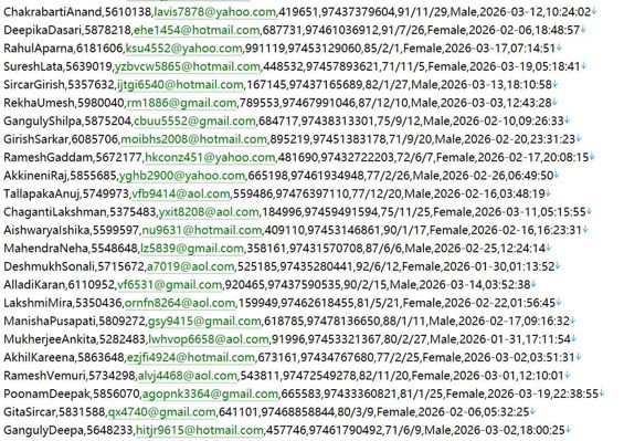 卡塔尔公共卫生医保监管官网 306w用户数据资料 httpswww.moph.gov.qa