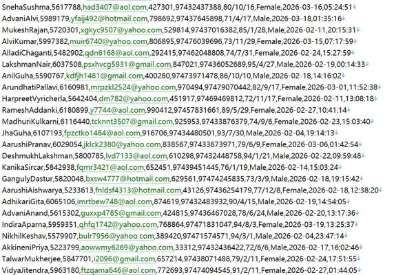 卡塔尔 公立医疗医保结算平台 280w用户数据资料httpswww.hmc.org.qa