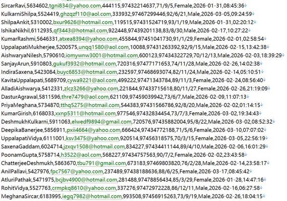 卡塔尔养老社保主管机构官网208w用户数据资料 httpswww.grsia.gov.qa