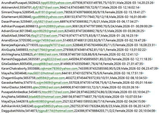 卡塔尔劳工社保政务官网225w用户数据资料 httpswww.adlsa.gov.qa