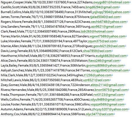 法国 社保征缴缴费官网 556w用户数据资料httpswww.urssaf.fr