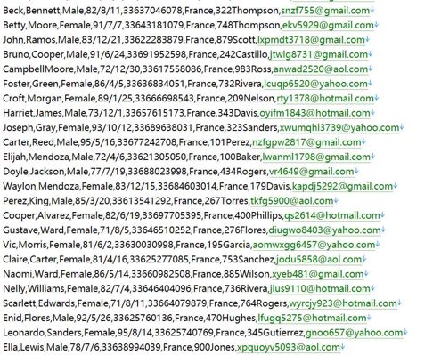 法国 跨境社保对接官网 478w用户数据资料httpswww.cleiss.fr