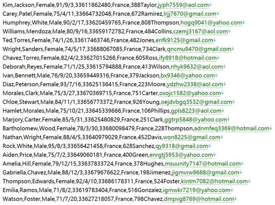 法国国家公立医保官网 583w用户数据资料 httpswww.ameli.fr