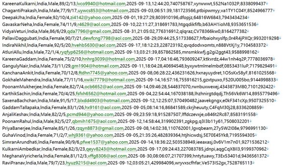 印度 全民普惠医保PM-JAY主站576w用户数据资料httpswww.pmjay.gov.in